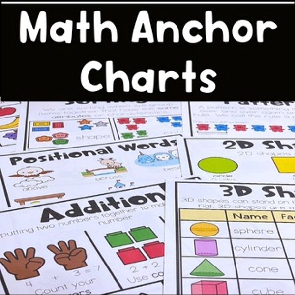 Math Anchor Chart Posters Kindergarten