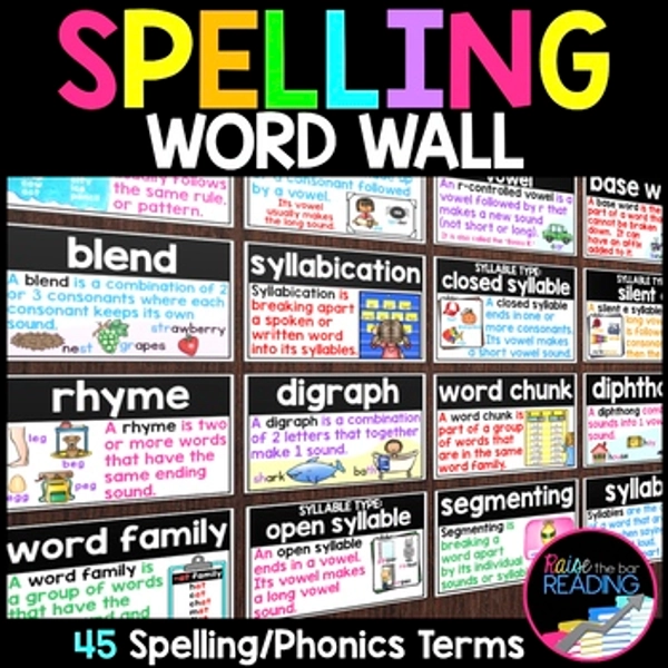 Spelling Word Wall: 45 Phonics Posters including the 6 Syllable Types