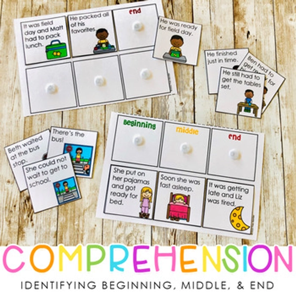 Reading Comprehension Short Stories for Identifying Beginning, Middle, & End