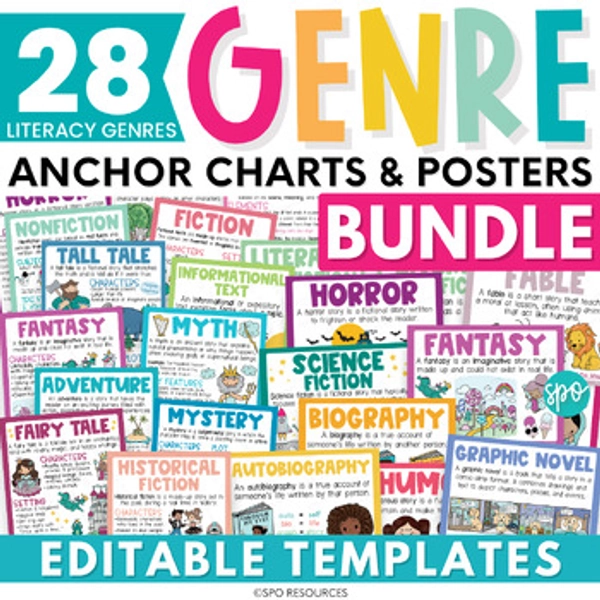 ELA Reading Genre Posters & Anchor Charts Bundle | Editable | Genre Study