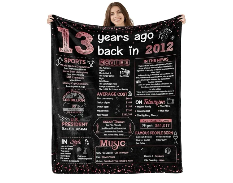 2012 blanket