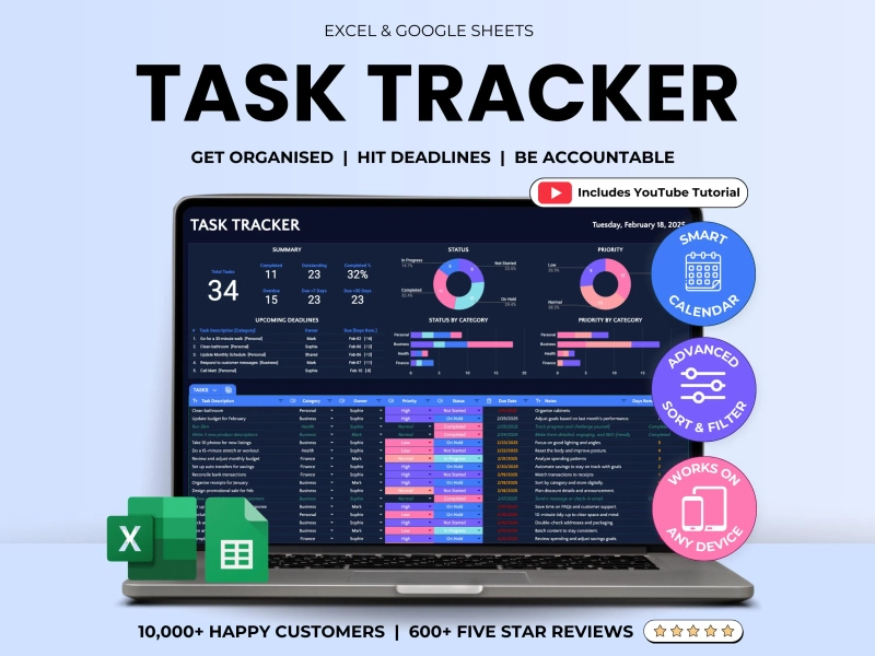 Task Tracker Spreadsheet Template, Task Management Google Sheets, To-Do List Productivity Organizer, Time Planner, Daily Weekly Monthly Plan