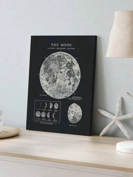 1 pieza Arte de pared de lienzo de aula con estilo sin marco, Fases de la luna cartel vintage de lienzo, decoración de pared de carteles de lienzo para dormitorio, oficina o regalo