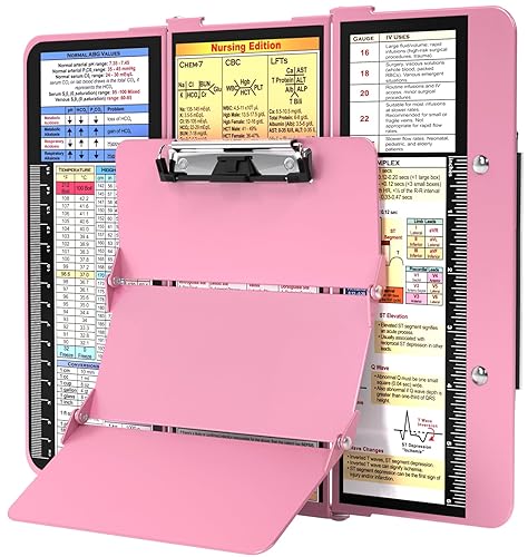 Nursing Report Clipboard
