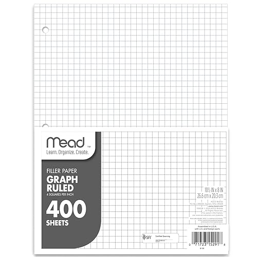 Graphing Loose Leaf