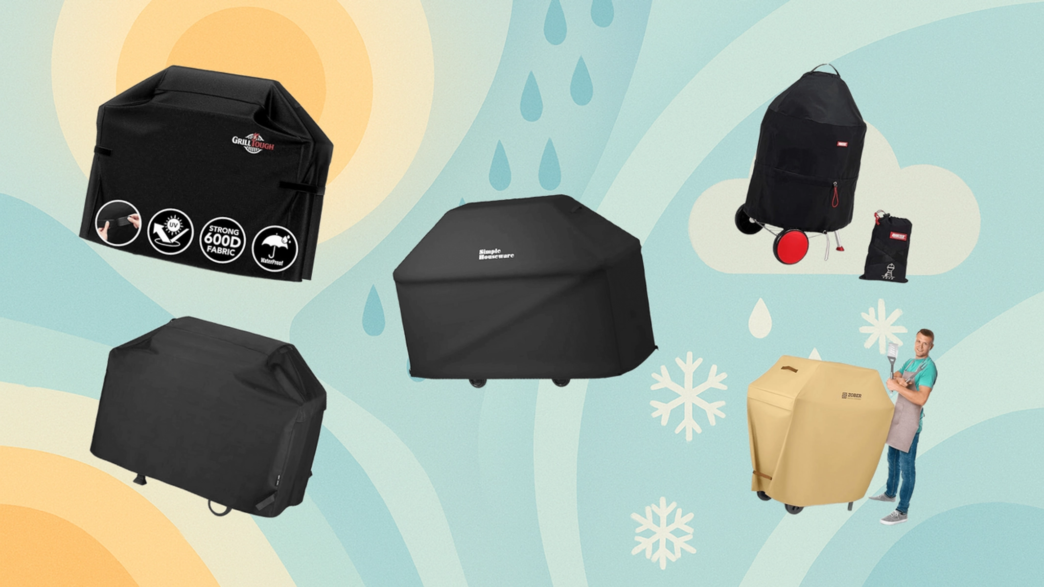 Grill Cover Sales & Deals: Save Money and Protect Your Grill in 2025 guide image