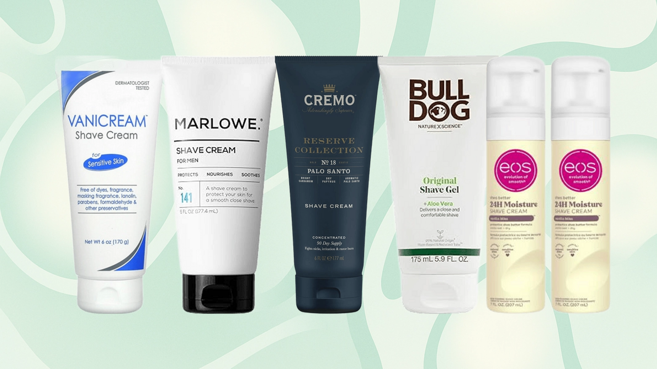 Top-Rated Shaving Creams for a Close and Comfortable Shave 2025 guide image