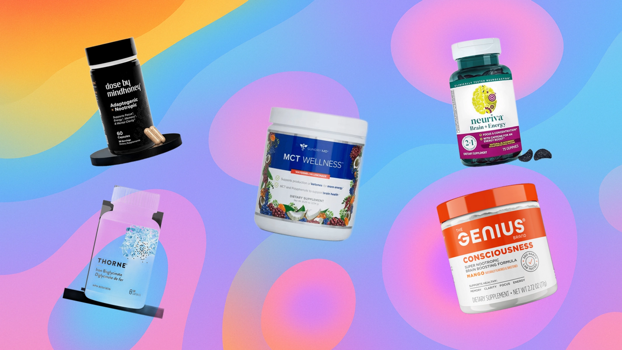 15 Best Supplements for Energy and Focus in 2025 guide image