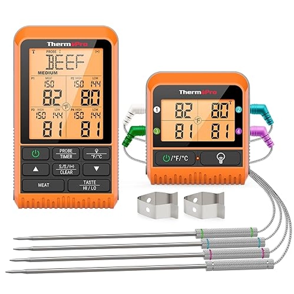 ThermoPro TP829 Meat Thermometer