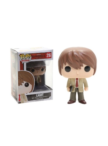 item in collection