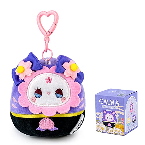 item in collection