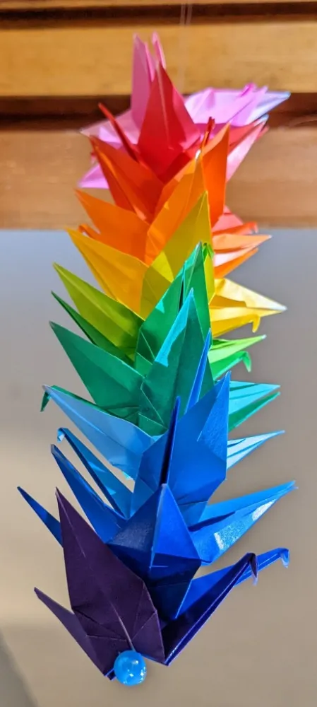 Creative Contributions