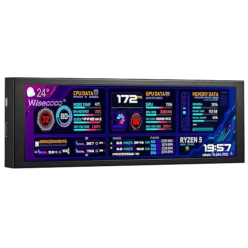 wisecoco 7.84 Inch Mini Monitor HD IPS 1280x400 Secondary Screen Stretched Bar LCD Display with Casing for Laptop Computer Speed Temperature Windows Aida64 CPU GPU Monitoring