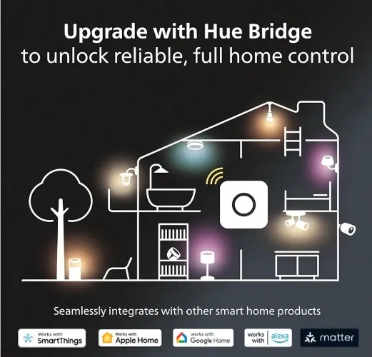 Smart home lighting system - dimmable ambiance 