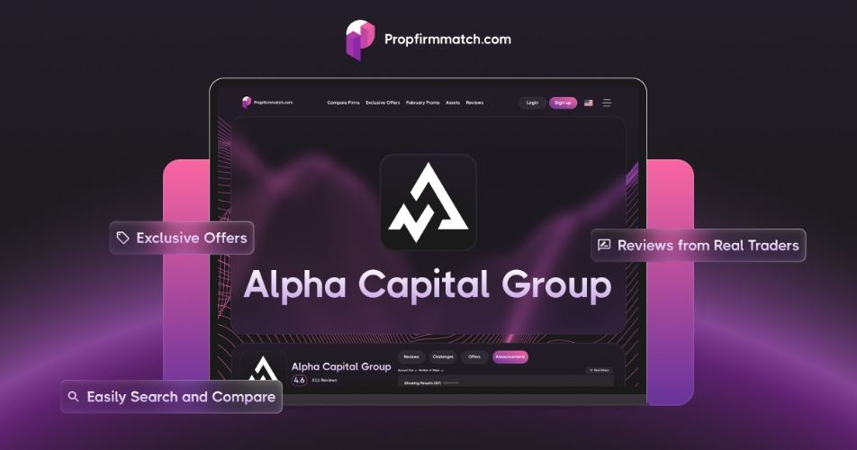 Alpha capital funded acc 50K