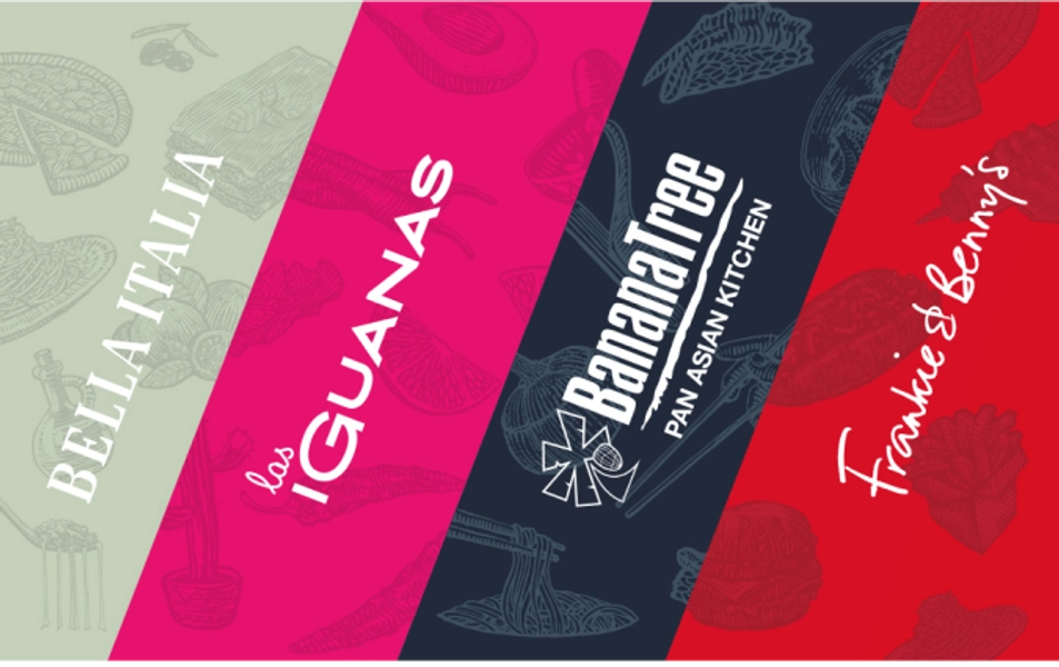 The Restaurant Card UK £25 Gift Card