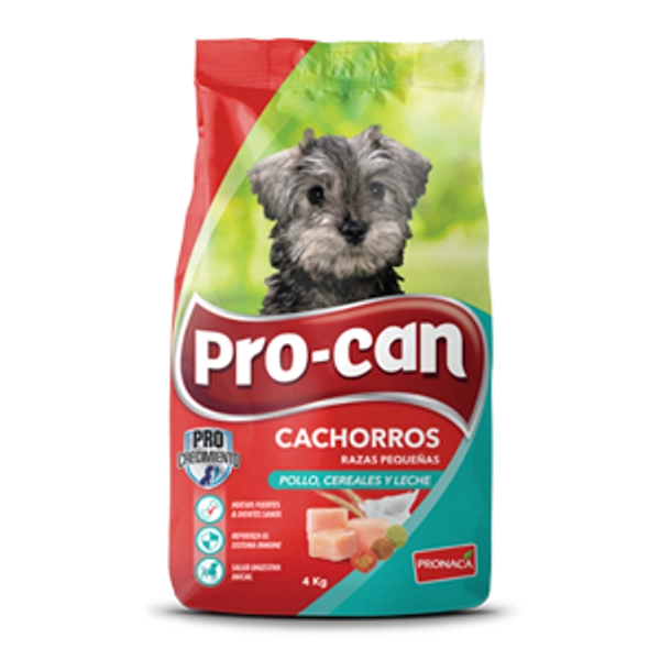 Pepas para el Perro