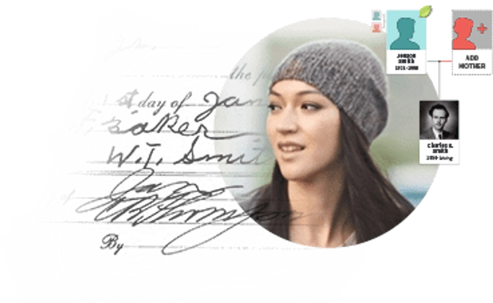 All Access Subscription