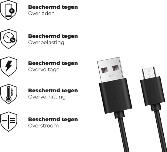 Usb C Cables