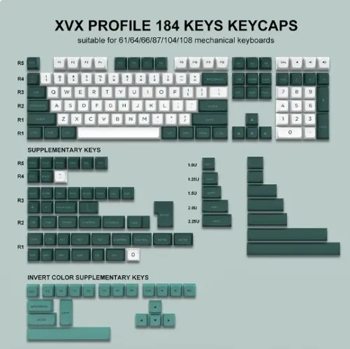 keycaps for keyboard