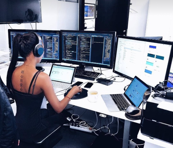 Day Trading Software and Equipment