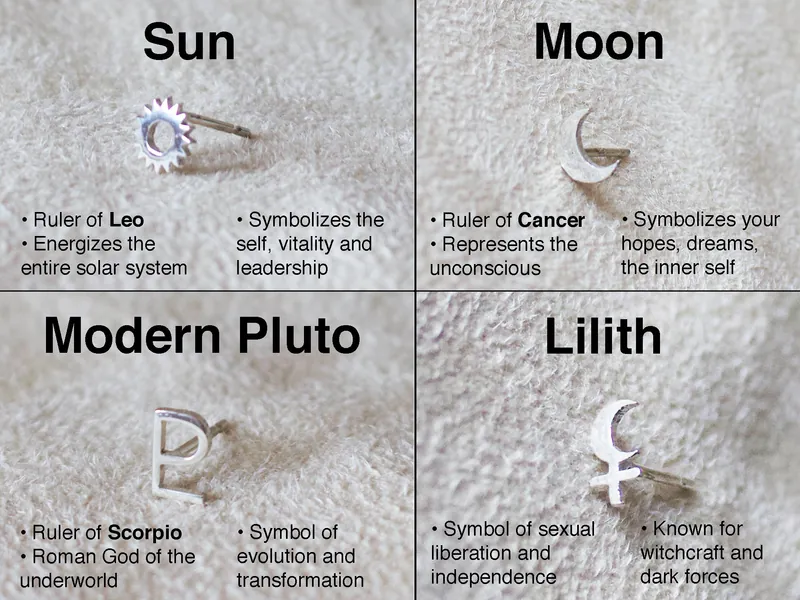 Single Stud Earrings . Planet Symbol . Lilith Moon Sun Earrings . Zodiac Jewelry . Mens Single Stud . Individual Stud . Minimalist Earrings