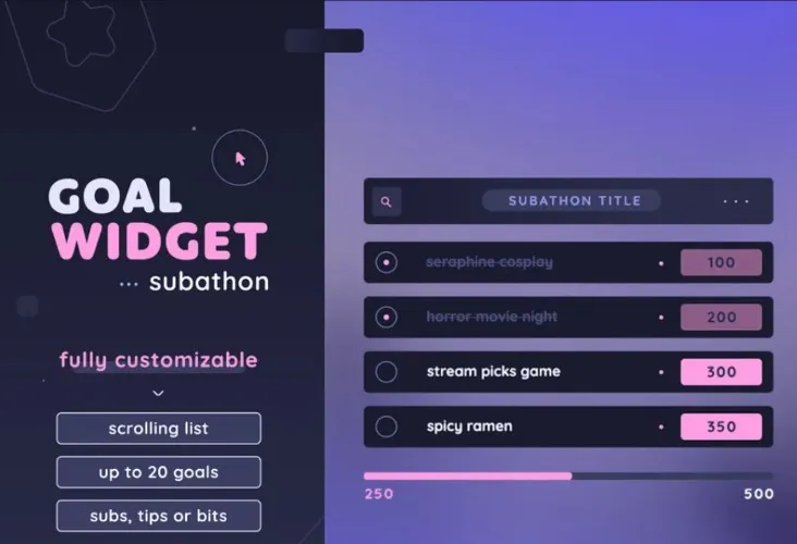 Goal Widget — Subathon Scrolling Goal List