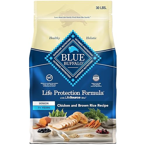 Blue Buffalo Dog Food