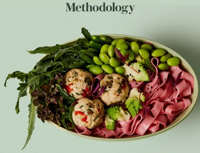 • Methodology Monthly Meal Delivery •