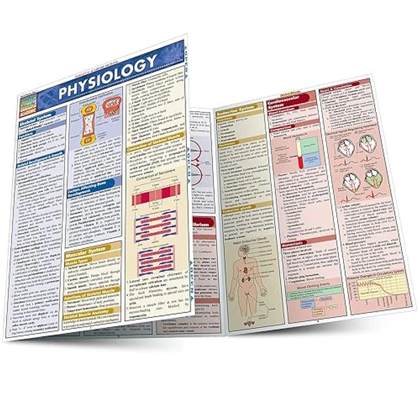 Physiology QuickStudy Laminated Reference Guide (QuickStudy Academic)