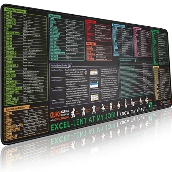 Glittery Garden Excel Shortcut-Tasten-Mauspad – erweitertes großes XL-Spickzettel Gaming-Mauspad | PC-Büro-Spreadsheet Tastaturmatte | rutschfeste genähte Kanten - 800L x 300B mm - Excel-Verknüpfungen