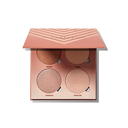 Anastasia Beverly Hills - Glow Kit - Sun Dipped - 0.26 Ounce (Pack of 1)