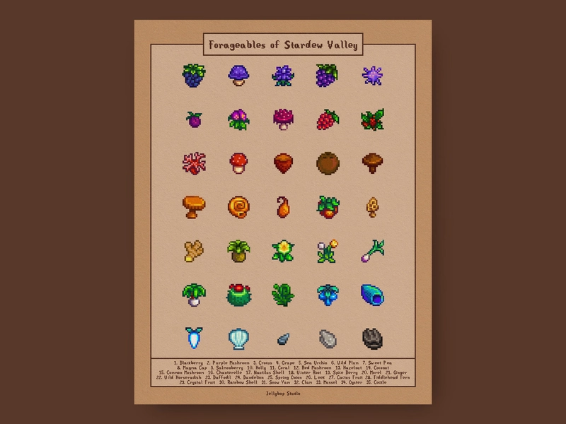 Forageables of Stardew Valley Art Print