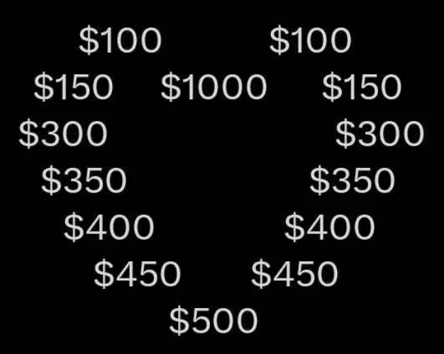 ⛧ Tattoo/Piercing Fund ⛧