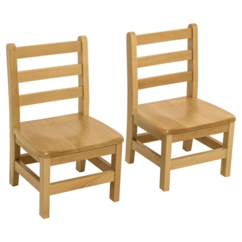 Double virtual Chair 