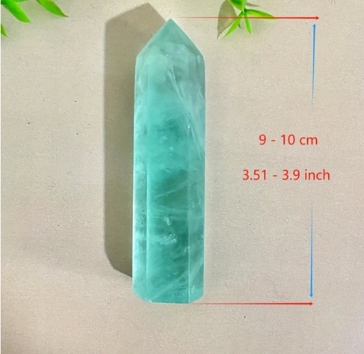 for Green Fluorite 