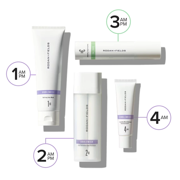 R+F PAIRED Regimen for Acne + Sensitivity