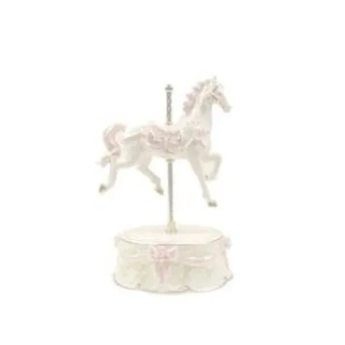 ˖ ࣪ .  tip ࿐ ♡ ˚ .