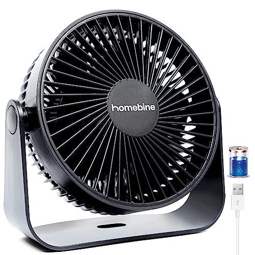Desk fan 