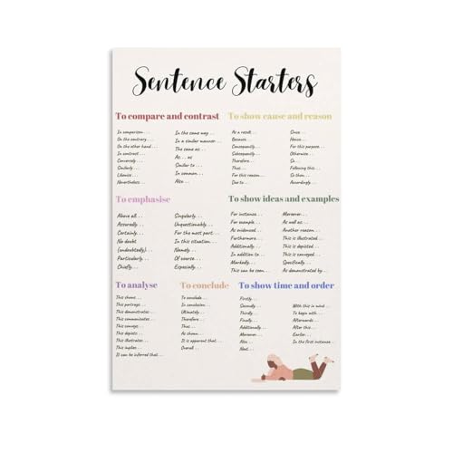 RORCIE Sentence Starters Poster, English Classroom Decor,high School Grammar Poster Canvas Painting Posters And Prints Wall Art Pictures for Living Room Bedroom Decor 12x18inch(30x45cm) Unframe-style - 12x18inch(30x45cm) - Unframe-style