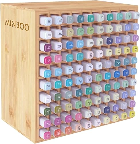 MinBoo | Markerorganizer