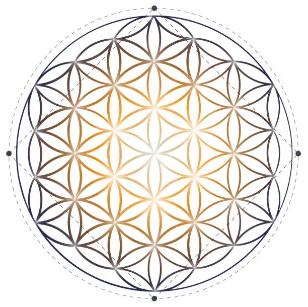 [My current goal]