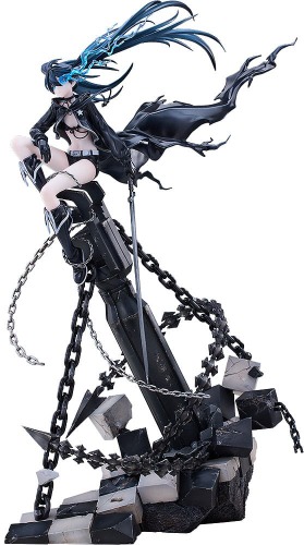 BRS Figure :3