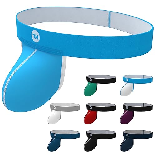 Real Men LIFT Pouch Jock Strap - Cyan