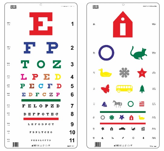 Traditional Snellen Color & Kindergarten Color Distance Vision Eye Chart 20 Feet 22 x 11 Inch - 