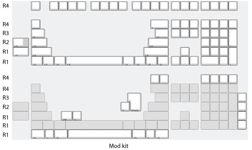 POM Jelly Sugarcube Keycaps | Mod kit
