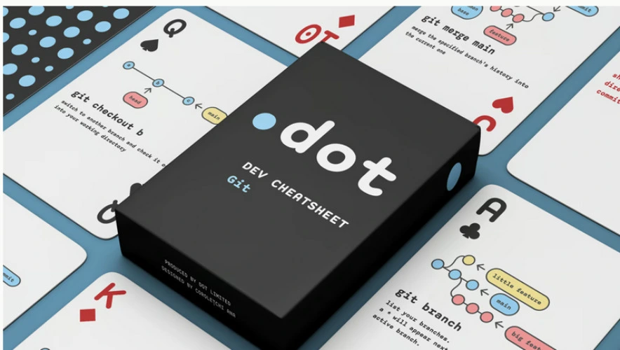 .dot | Dev Cheatsheet : Git