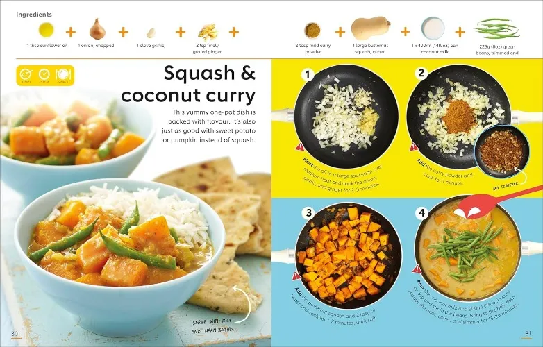 Denise Smart Cookbook