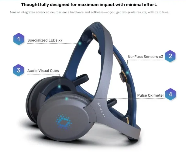 Sens.ai Brain Training System