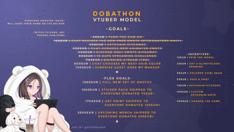 Vtuber Model